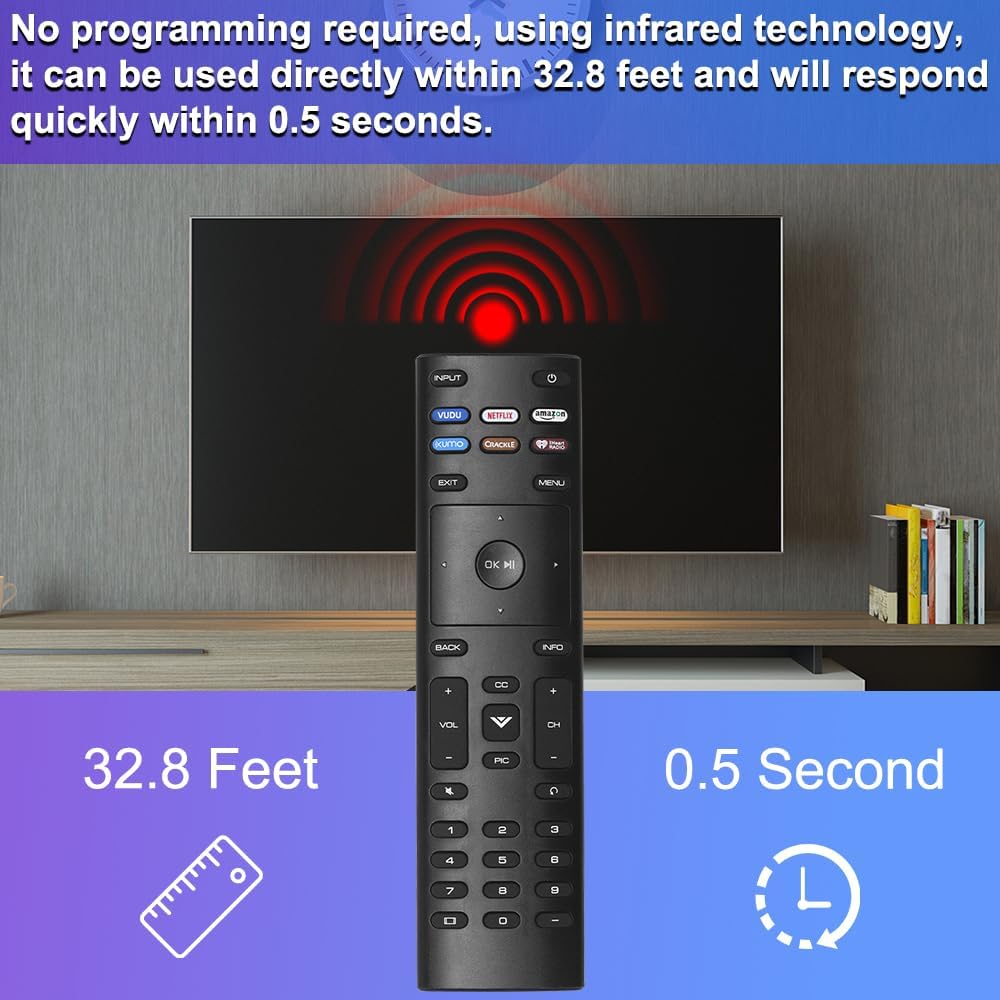 GuuYebe XRT136 TV Remote Control Replacement for D24F-F1 D32F-F1 D43F-F1 D50F-F1 D60-F3 D70-F3 E43-E2 E50-E1 E50X-E1 E55-E1 E55-E2 E60-E3 E65-E0 E65-E1