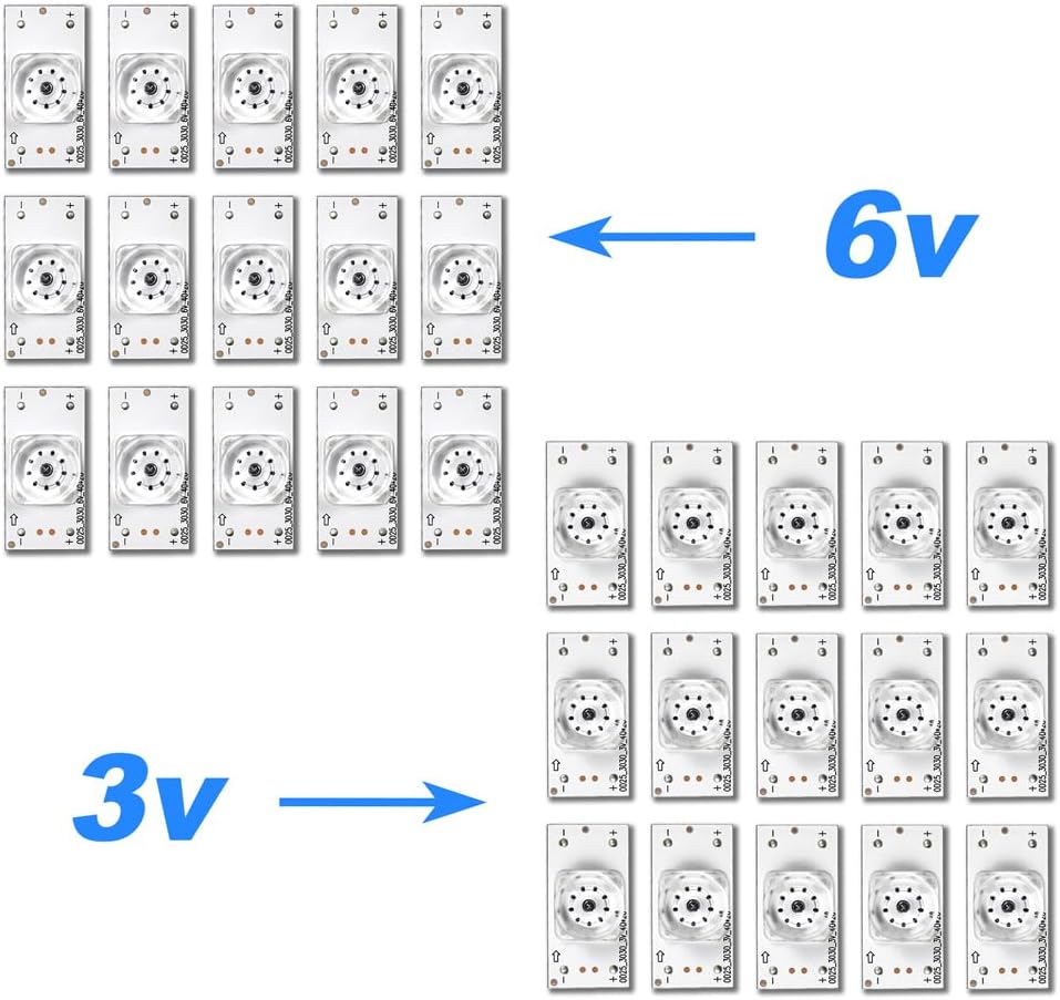 GuuYebe 75R6E3 SVH750A76 75H6570G 75H6510G Led Backlight Strip Replacement Part Lamp Beads 3V 6V for 75 inch LED TVs Repair Bars with Optical Lens Fliter 3030 3528 2835 Bead 30PCS