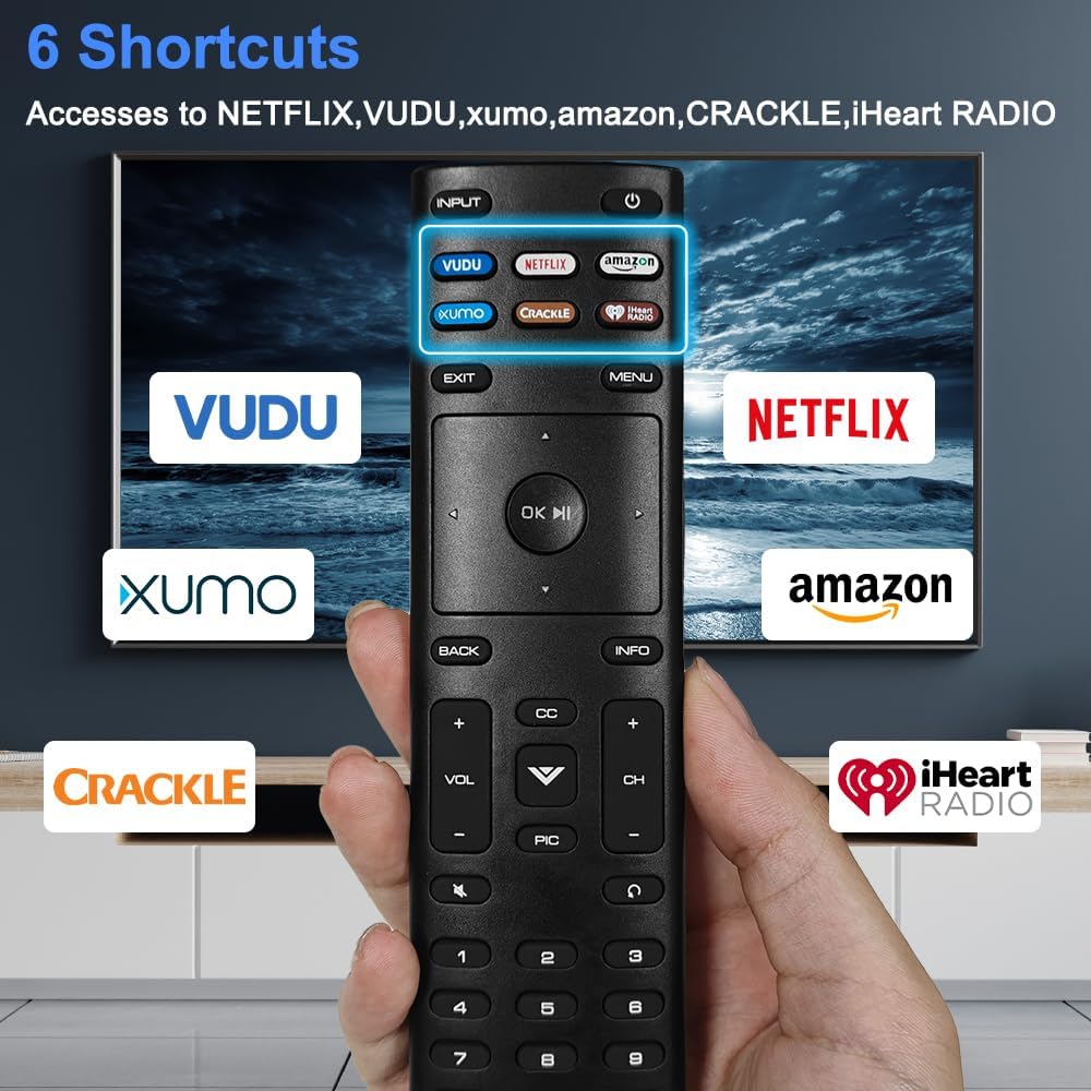 GuuYebe XRT136 TV Remote Control Replacement for D24F-F1 D32F-F1 D43F-F1 D50F-F1 D60-F3 D70-F3 E43-E2 E50-E1 E50X-E1 E55-E1 E55-E2 E60-E3 E65-E0 E65-E1