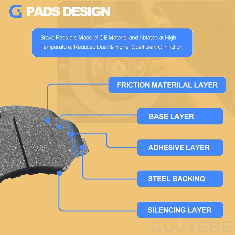 4 PCS Ceramic Brake Pads Front Set,For Honda 2003-2017 Accord EX LX SE 2012-2021 Civic 2002-2016 CRV Sport Si CRZ Pilot Element Fit CR-V CR-Z,For Acura 2013-2015 ILX,P-914,D914