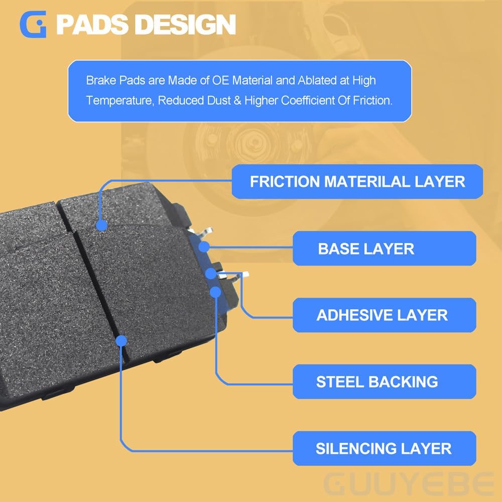 4 PCS Ceramic Brake Pads Front,For Honda 2017-2023 CRV CR-V and 2017-2021 Clarity and 2023 HRV HR-V,Replace for 2036 D2036 BC2036