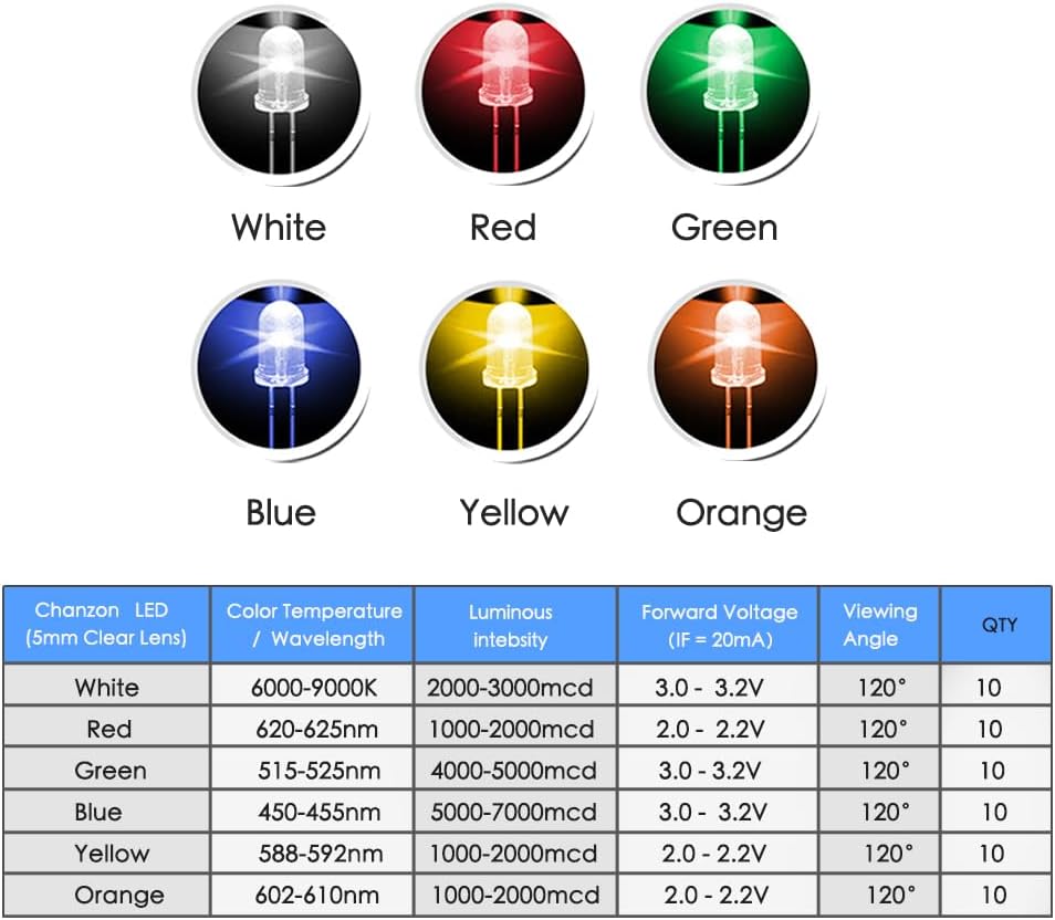 LED Diode Lamp