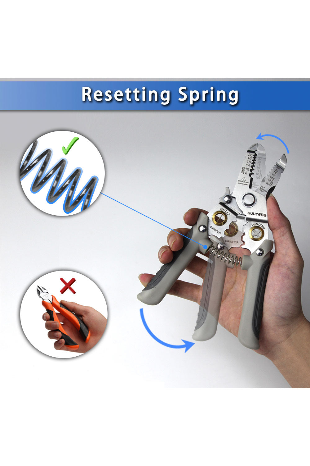 Wire Stripper, Multifunctional Wire Strippers Electrical with Cuts 8 10 12 14 16 18 20 22 AWG Cutter Pliers Splitter Winding Wires Cable Crimper Crimping Tool for Electricians and DIY gray GuuYebe