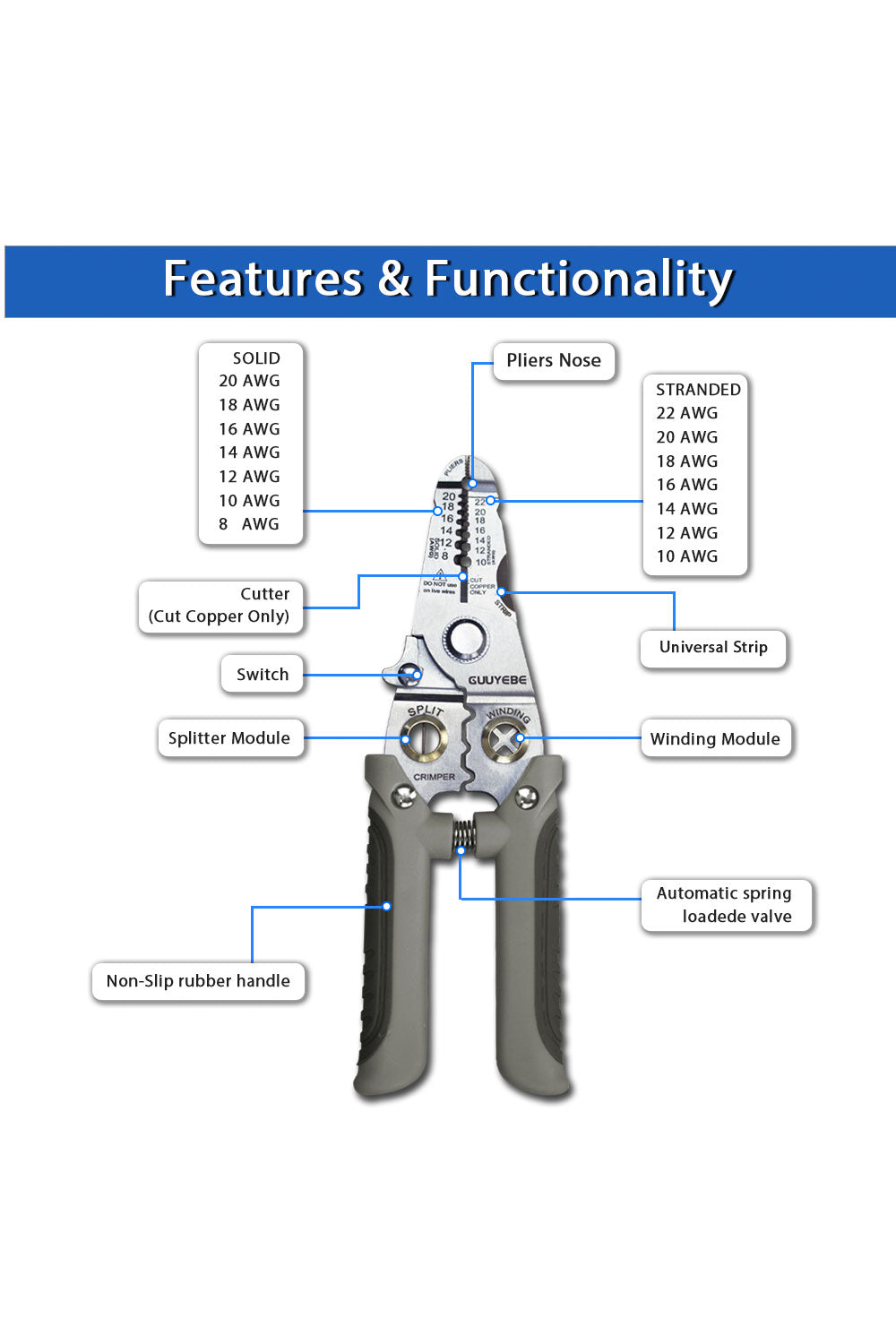 Wire Stripper, Multifunctional Wire Strippers Electrical with Cuts 8 10 12 14 16 18 20 22 AWG Cutter Pliers Splitter Winding Wires Cable Crimper Crimping Tool for Electricians and DIY gray GuuYebe