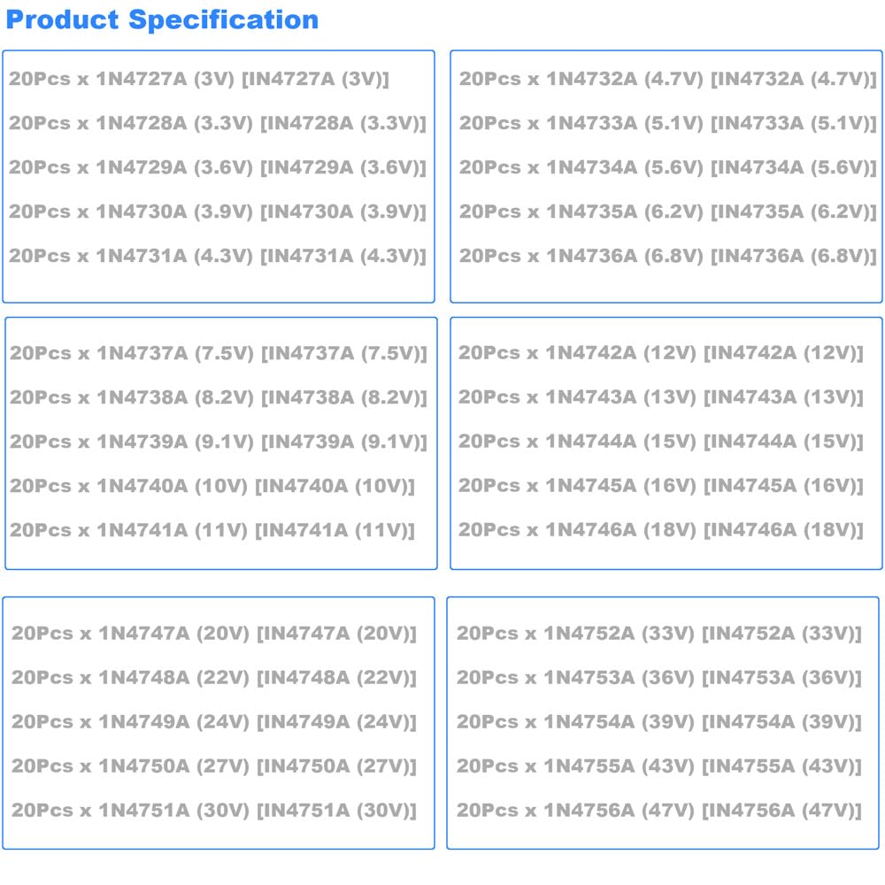 GuuYebe Zener Diodes 1W with 30 Values 600PCS for 1N4756A 1N4728A 1N4730A 1N4730A 1N4744A Diode Assortment Kit